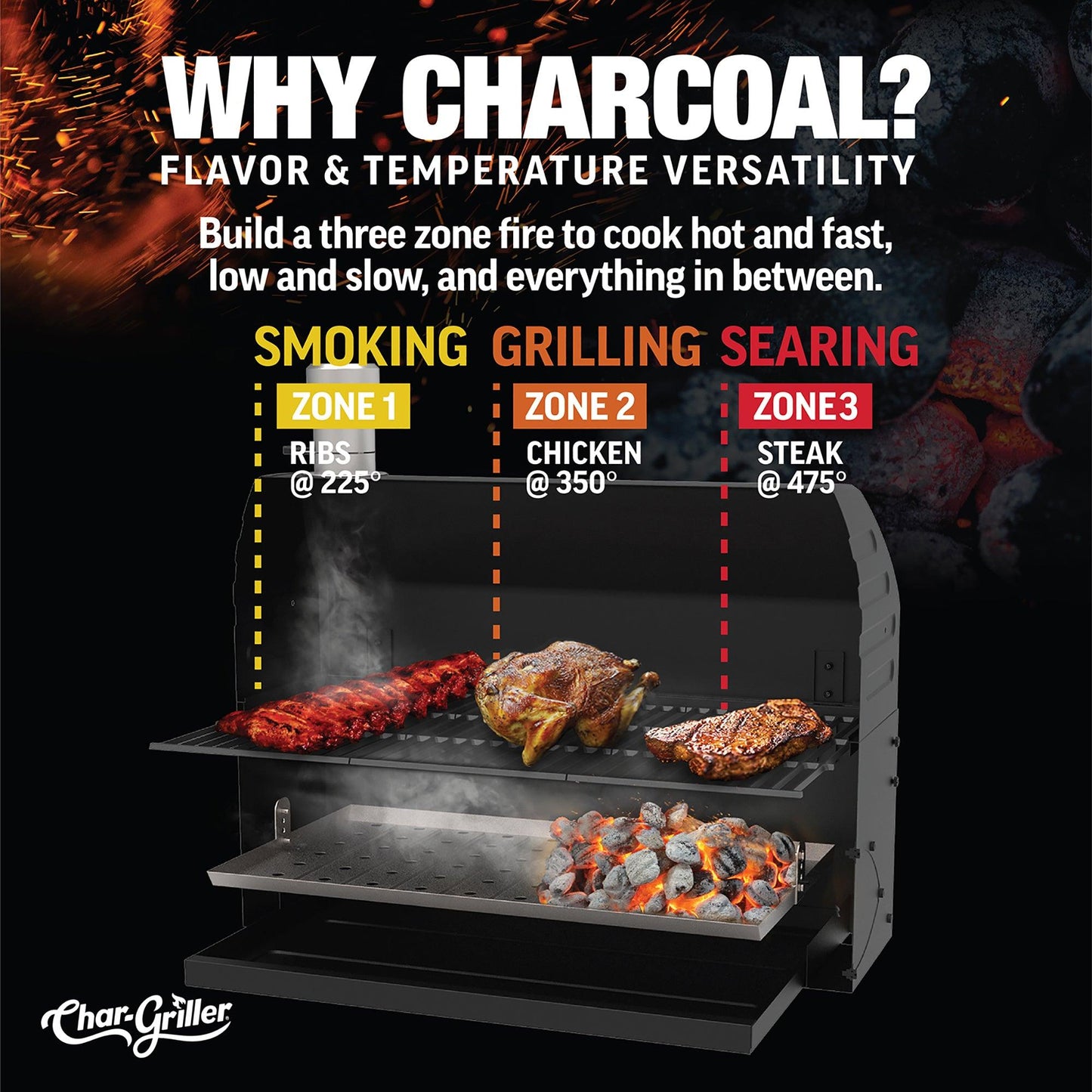 Char-Griller 30" Traditional Charcoal BBQ E2197