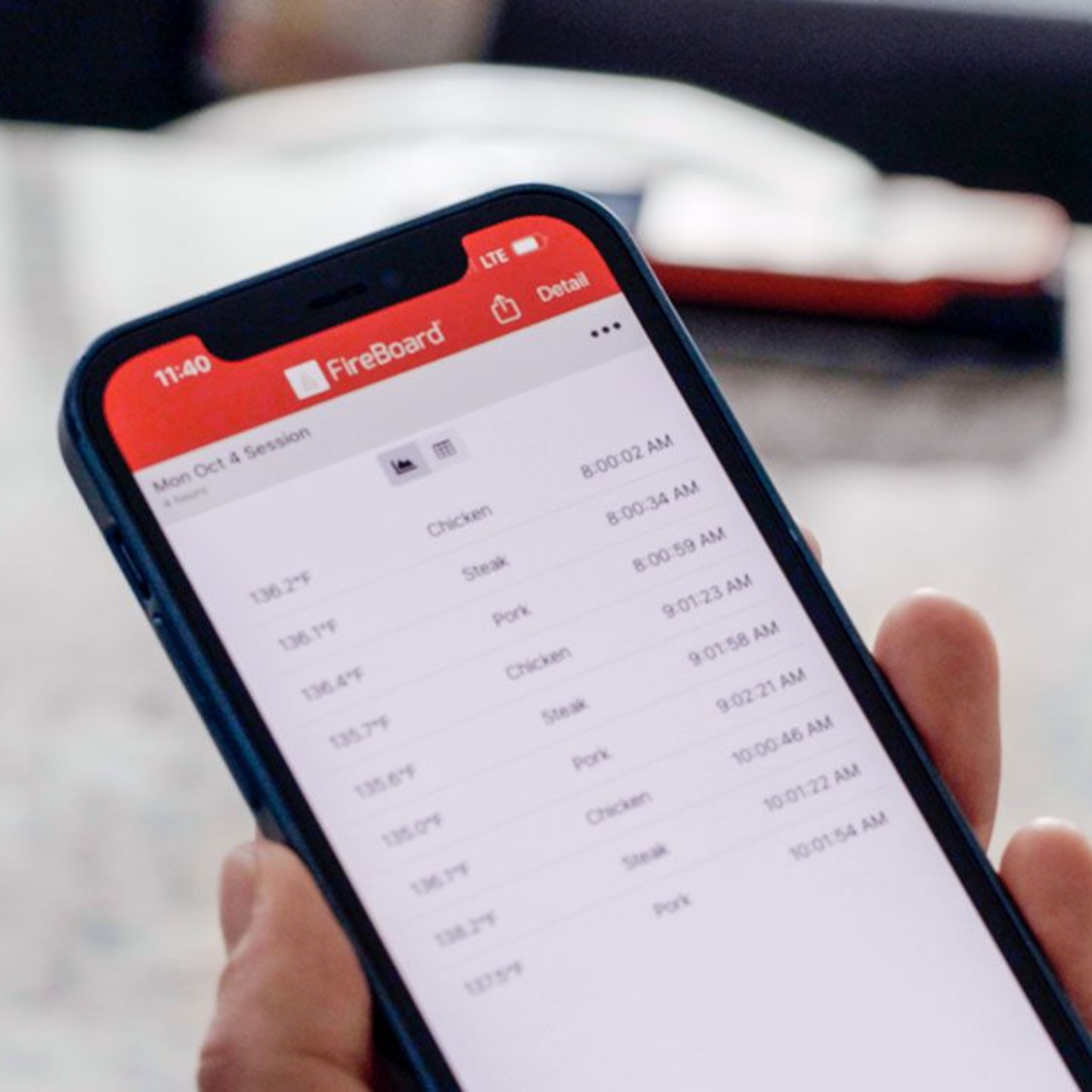 FireBoard Spark Instant-Read Smart Food Thermometer