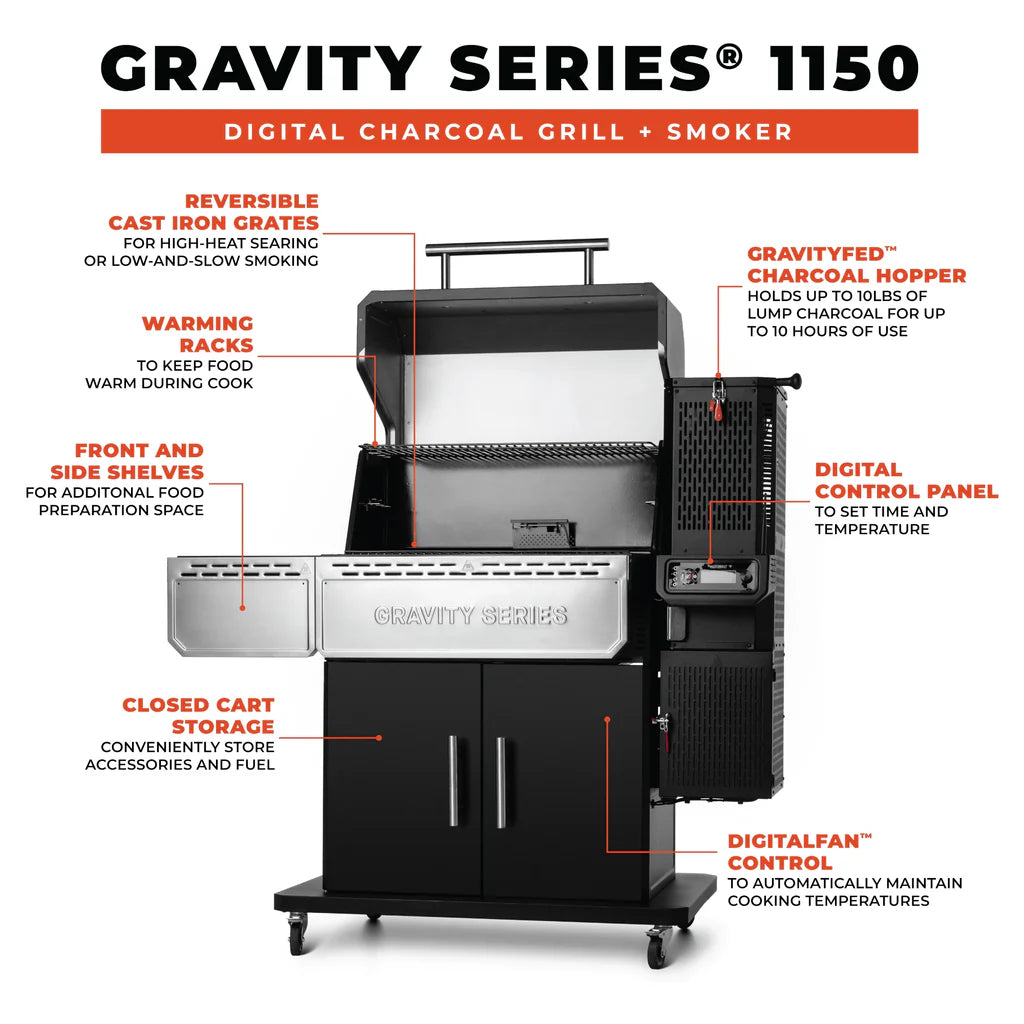 Masterbuilt Gravity 1150 BBQ Starter Pack