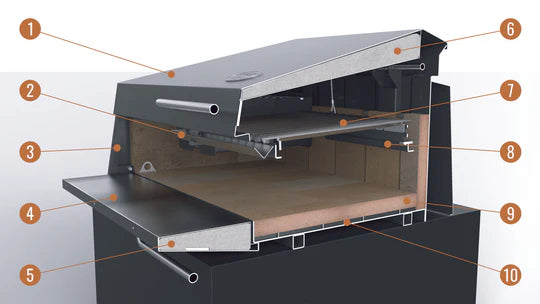 Flamery Large Asado BBQ with Split Grill and Firebox | BBQ Land