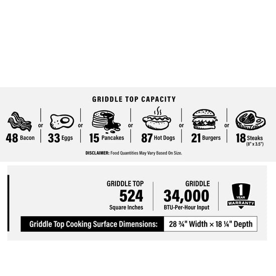 Blackstone 28" Griddle with Hood 2147 BBQ Land
