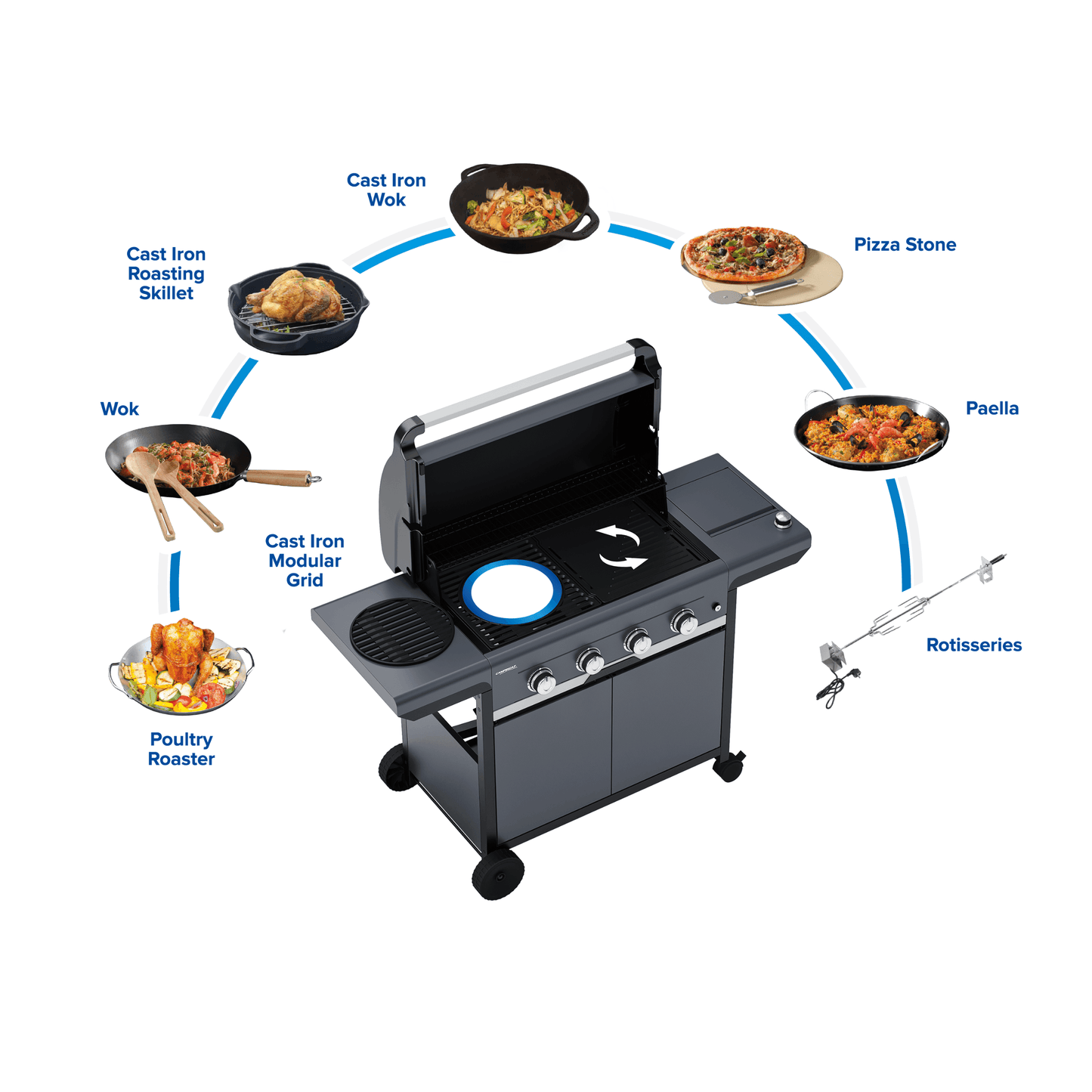 Campingaz 3 Series Select EXS Gas BBQ - BBQ Land