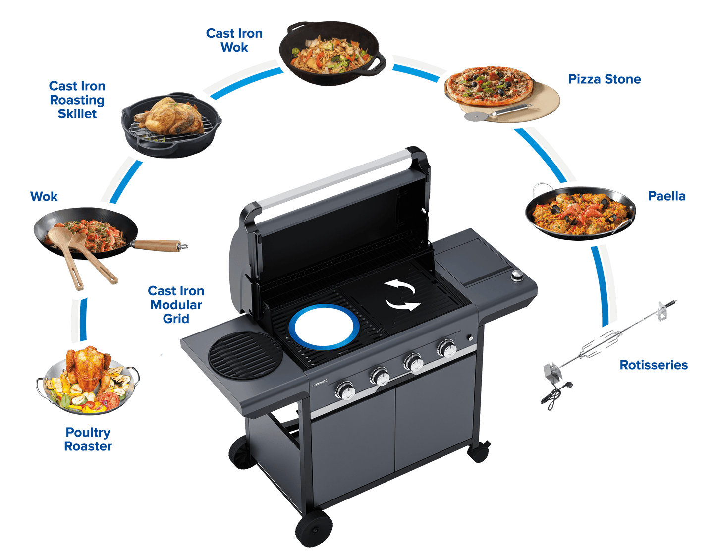 Campingaz 4 Series Select EXS Gas BBQ - BBQ Land