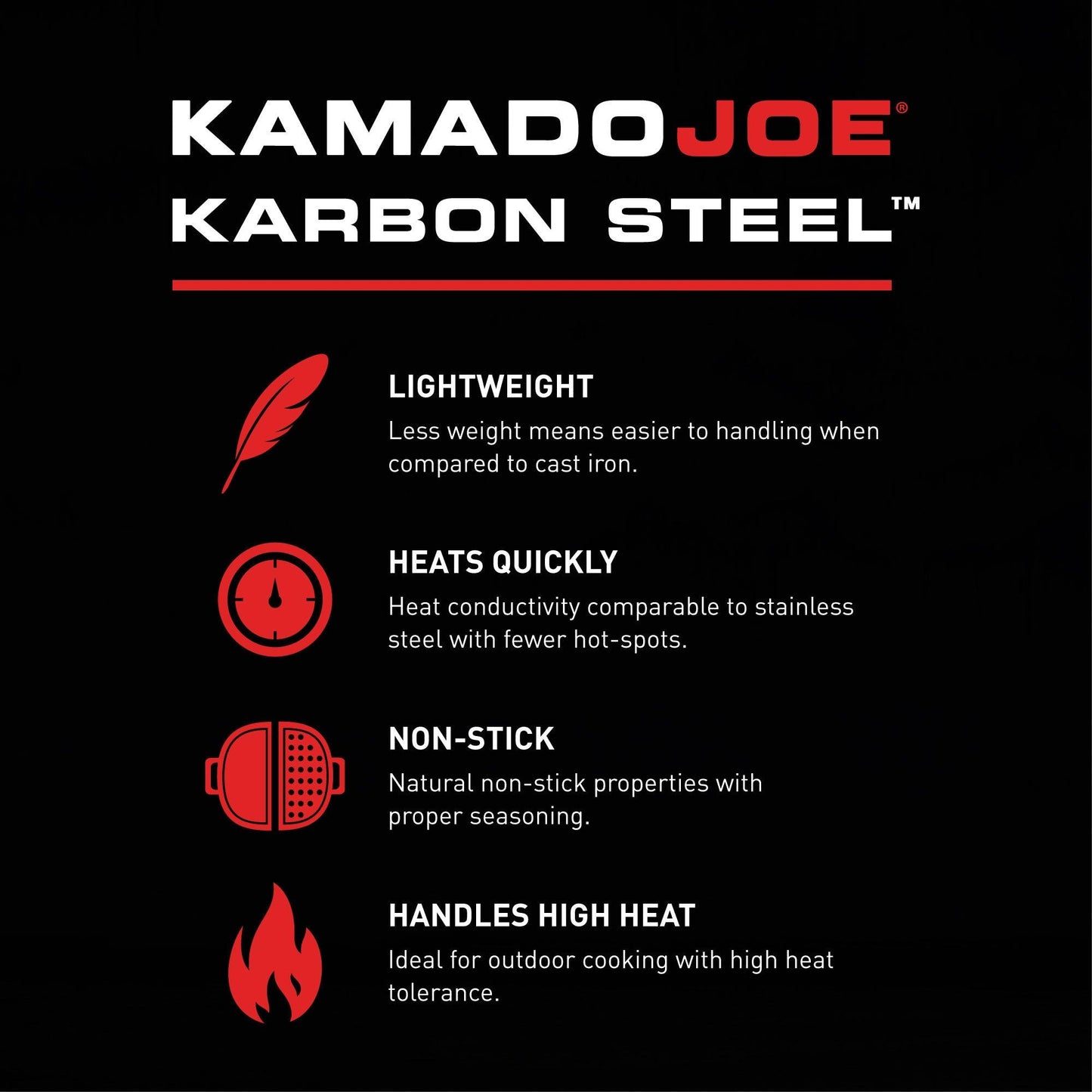Big Joe Karbon Steel Griddle by Kamado Joe - BBQ Land
