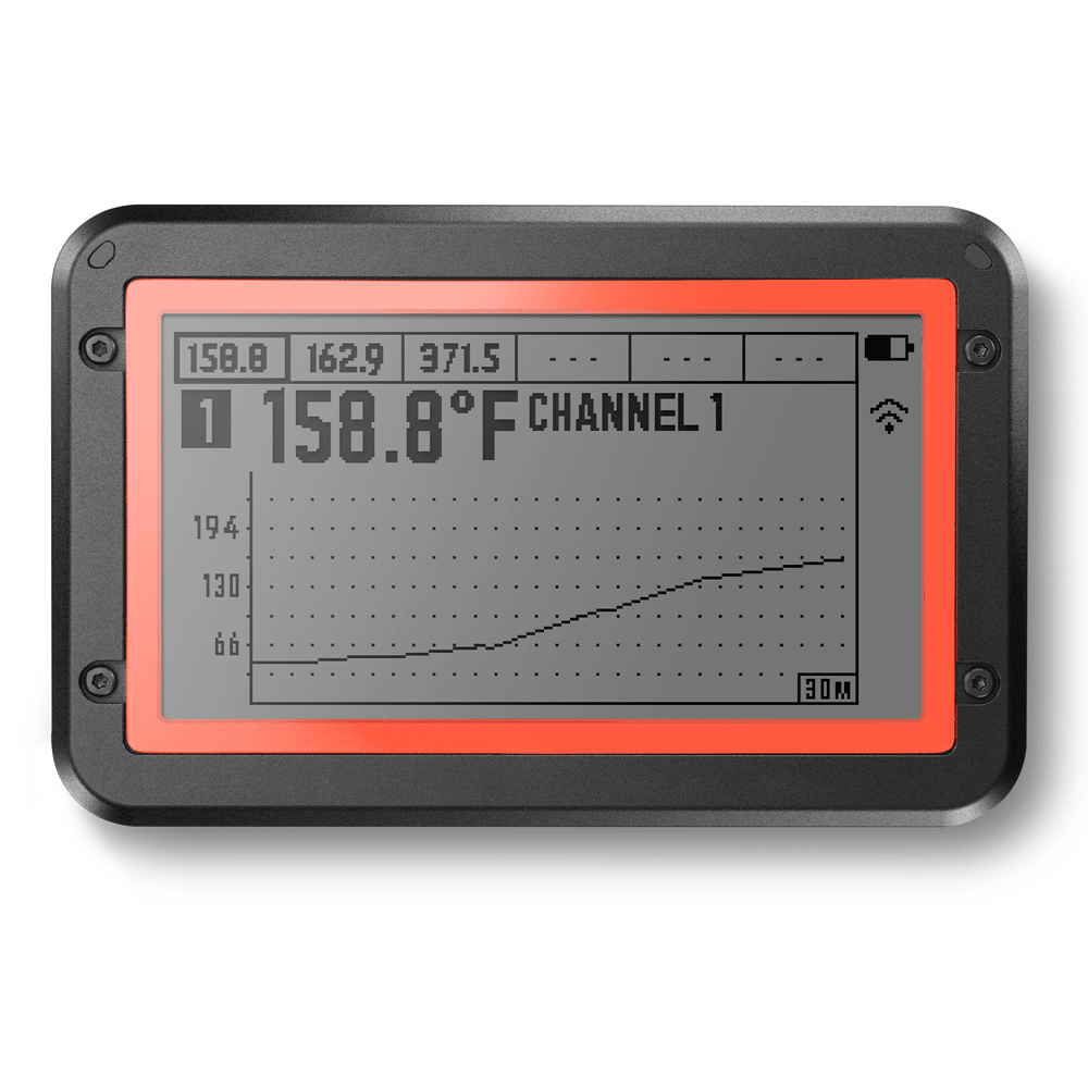 FireBoard 2 BBQ Thermometer - BBQ Land