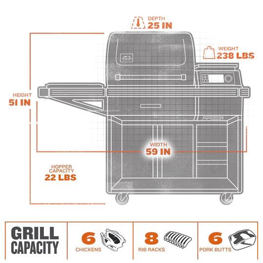 New Traeger Timberline Pellet Grill - BBQ Land