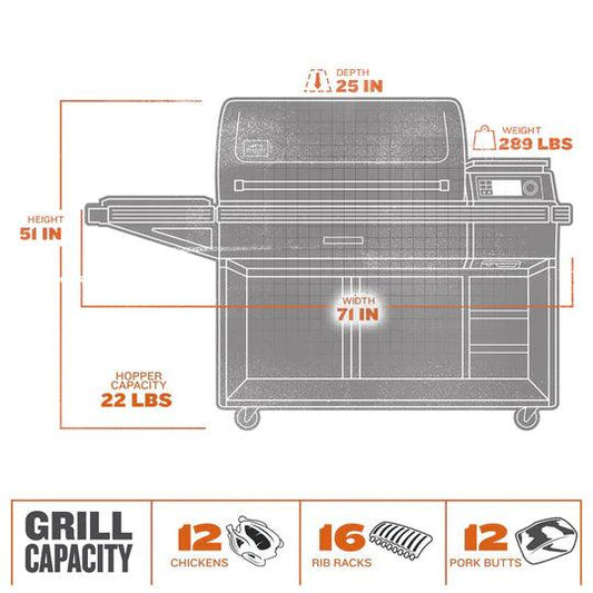 New Traeger Timberline XL Pellet Grill - BBQ Land